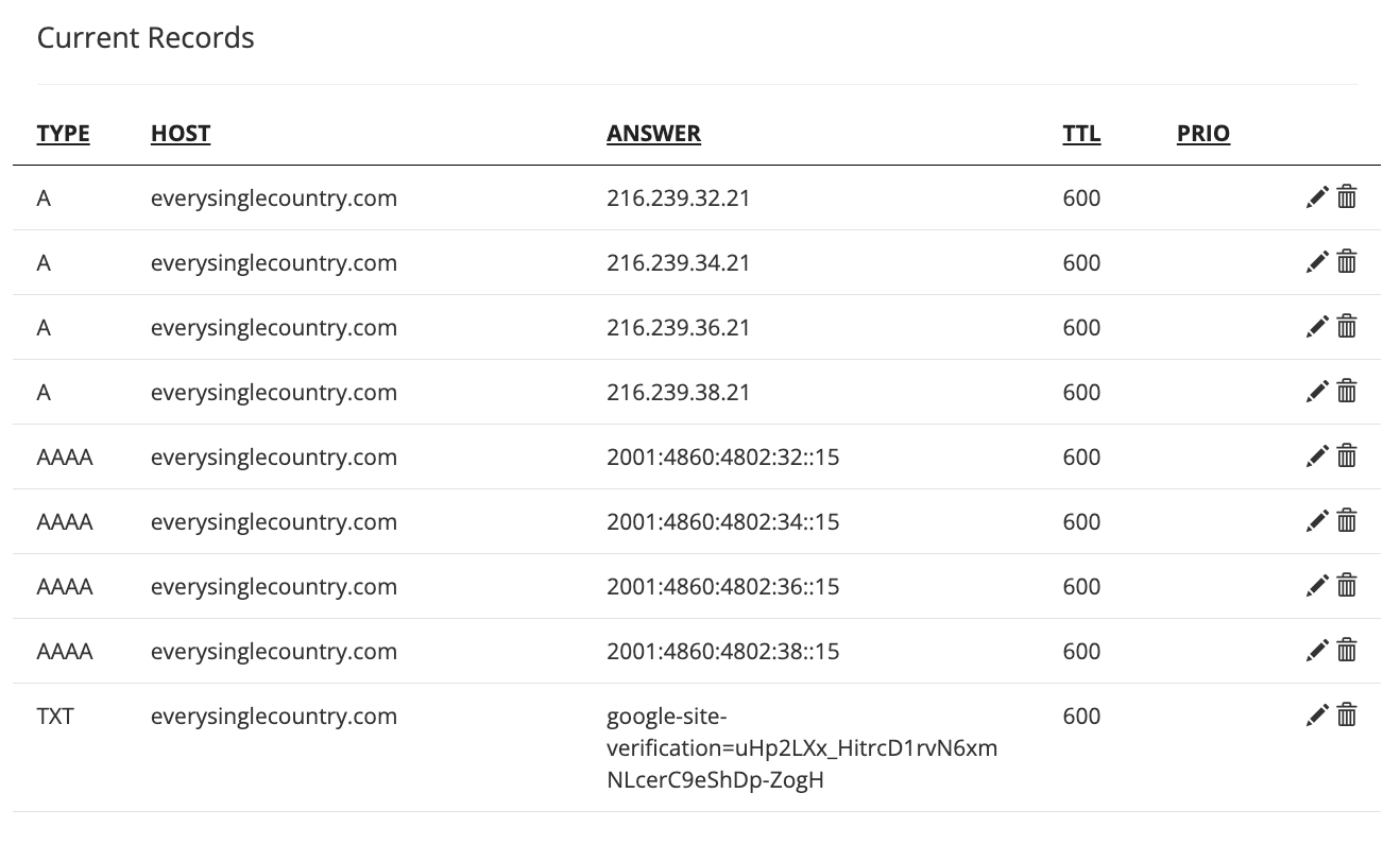 Resulting DNS records in Porkbun.