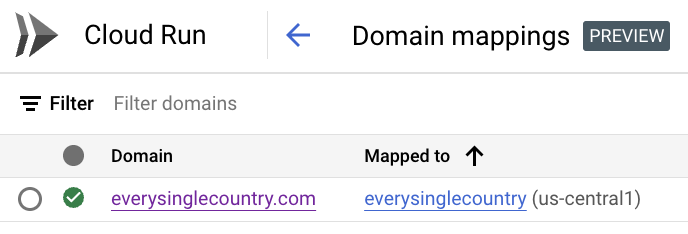 Wait for DNS propagation.